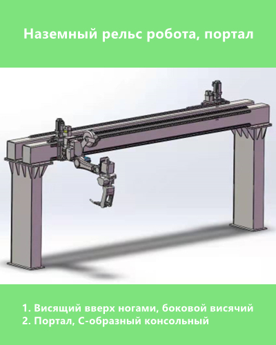 robotic-gantry-and-rail