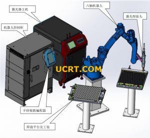 Автоматический робот для лазерной сварки конденсатора из алюминиевого сплава