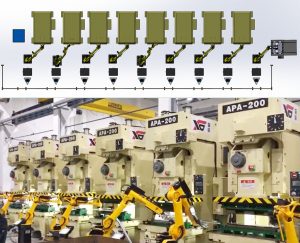 Линия по производству роботов для штамповки объединительной платы кондиционеров воздуха