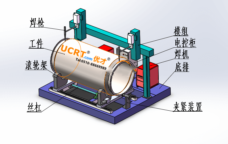 Double gun automatic welding machine for circular seam - Сварочный автомат с двойным пистолетом для кругового шва